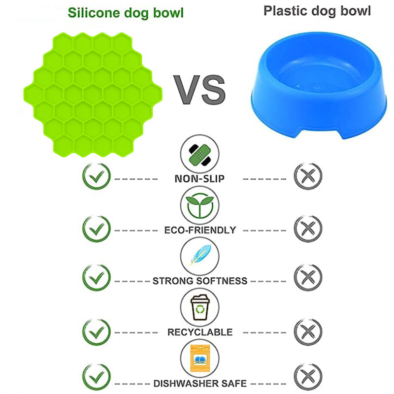Товары для домашних животных,  – обзор и цена Silicone Suction Bowl